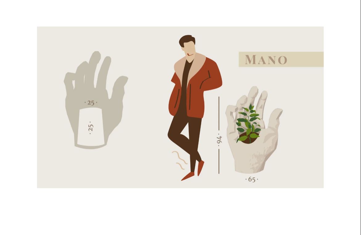 Mano